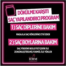 Teknocan Marketing Arginine Direnç X3 Dökülme Karşıtı Maske 300 ml