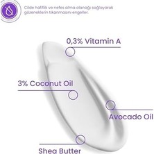 Teknocan Marketing Canlandırıcı Vitamin A Maske 50ML
