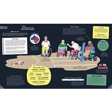 Teknocan Marketing On Your Marks, Get Set,!: A Fact-Filled, Guide To Olympic Sport