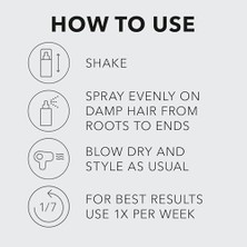 Teknocan Marketing Professionals Sebastian Professional No.breaker Leave-In Bonding Saç Spreyi 100 ml