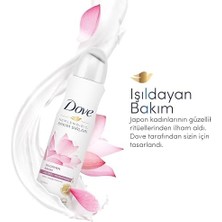 Teknocan Marketing Kadın Sprey Deodorant Lotus Çiçeği Kokusu Işıldayan Bakım, 150 ml