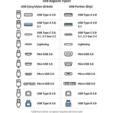 Teknocan Marketing Micro USB To Type-C Dönüştürücü Adaptörü, Siyah