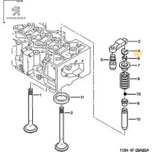 Yuva Pasif  Peugeot 0951.33