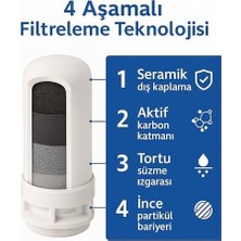 Vigordurus 3 Adet Musluk Ucu Su Arıtma Filtresi Yedek Kartuşu - Organik Safsızlıkları ve Kloru Azaltır - Uzun Kullanım Süresi (3)