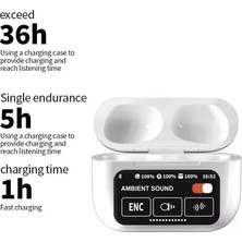 Vigordurus Enc+Anc Bluetooth Kablosuz Kulaklık 5.2 LED Dokunmatik Ekranlı Şarj Kutusu Renkli LCD Hd