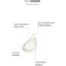 Vigordurus Retinal Serum