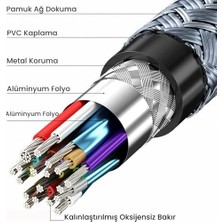 Vigordurus USB 3.1 Type-C Pd 100W 5A 10GBPS 4K 60Hz Destekli Kablo 1 Metre
