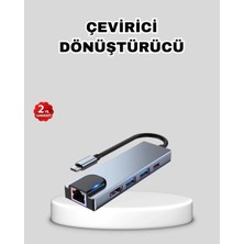 Veralya Type-C Çoklu Dönüştürücü – Alüminyum Gövde, Hızlı Veri Aktarımı ve Şarj Desteği Ver