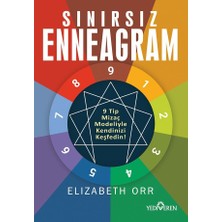 Bey Sınırsız Enneagram