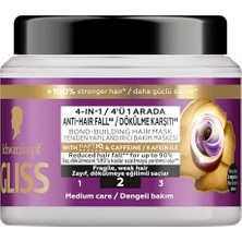Gliss Full Hair Wonder Saç Dökülme Karşıtı Saç Maskesi 400 ml