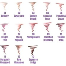 Berry Store Lip Candy Dudak Kalemi 04 Cupcake Rush, Nude