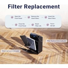 Nisar Store Orijinal Filtre S +Smokeguard C545 Için