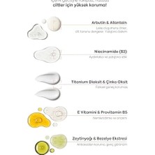 Nisar Store Hassas Ciltler Için Yüksek Korumalı Leke Karşıtı Pigment Güneş Kremi Uva Uvb SPF50 150 ml