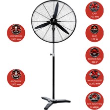 Dündar SV 65 65 cm (26'') 1350 D/D 220 230 Volt Monofaze Ayaklı Sanayi Tipi Vantilatör