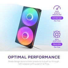Berry Store Nzxt F240 Rgb Çekirdek - 2 x 120MM Rgb Fanlı 240MM Tek Çerçeve Fan Ünitesi - Hız ve Aydınlatma Kontrolü - Yüksek Statik Basınç ve Hava Akışı - Akışkan Dinamik Rulmanlar - Fan Başına 8 Argb LED - Siyah