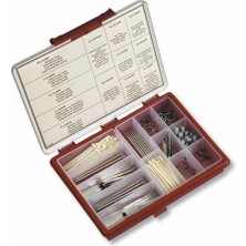 Victorinox 4.0581 Yedek Parça Kutusu