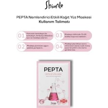 Berry Store Gençleştirici Etkili, Parlaklık ve Canlılık Etkisi Gösteren Pepta Up Kore Kağıt Yüz Maskesi