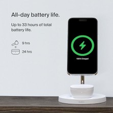 Berry Store Soundform Motion Kablosuz Bluetooth Kulaklık, Beyaz