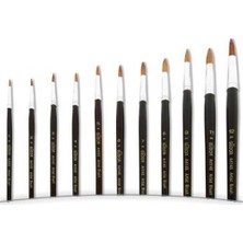 Südor Sulu Boya Fırçası No 0 Öğrenciler İçin İdeal Kalın Uçlu Sanatsal Malzeme