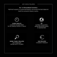 Nisar Store Ioma Bright Pearl Essence