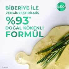 Nisar Store Şampuan Biberiye Dökülme Karşıtı 400 ml