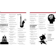 Nisar Store Mimarlık Kitabı (Ciltli): Büyük Fikirleri Kolayca Anlayın