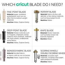 Nisar Store 2002293 Explore Maker Derin Uçlu Bıçak (Yuvalı)