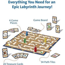Nisar Store Labyrinth Game