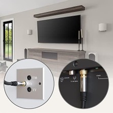 Nisar Store – Sat/anten Kabluso, Koaksiyel Kablolar – 15M – Metal F Konnektörlü 4K Tv Uydu Kablosu – 0,5-30M Arasında Mevcut (Radyo/tv, Dvb-T, Dvb-C, Dvb-S/dvb-S2, Internet, Siyah)