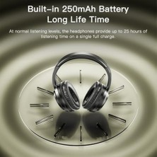 Nisar Store Bluetooth Kablosuz Mikrofonlu Kulaklık