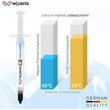 Nisar Store C2 4gr 6 W/m-K Yüksek Performanslı Alman Termal Macun