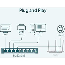 Nisar Store TL-SG108E, 8-Port Gigabit Easy Smart Switch