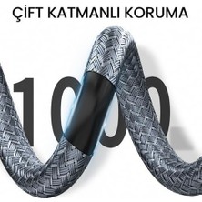 NY Home 8K/60Hz 4K/165Hz 2K/240Hz Displayport 1.4 Kablo 1.5 Metre