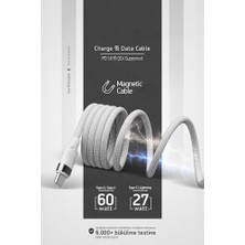 NY Home Örgülü Mıknatıslı 60W Type-C To Type-C 1mt Data ve Şarj Kablosu Spk-13