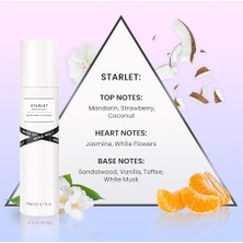 NY Home Miss So…? Starlet Deodorant 140ML