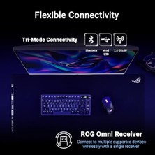 NY Home Rog Kerıs Iı Orıgın Kablosuz Oyun Mouse'u, 64G Hafif, Ergonomik, Değiştirilebilir Swıtch Yuvası, 42K Optik Sensör, Rog Mikro Swıtch Iı, Rog Omnı Alıcı, 5 Programlanabilir Tuş