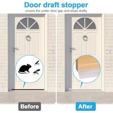 NY Home 10 Metre Kapı ve Pencere Bandı, Kendinden Yapışkanlı, Şeffaf Kapı ve Pvc Pencere Fitili, Duşakabin, Cam, Rüzgar Contası, Böcek, Toz, Ses Yalıtımı, 35 mm Soğuk Geçirmez Silikon Şerit İSO9001