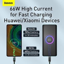 NY Home Display Hızlı Şarj Kablosu USB To Type-C 66W, 1m, Yeşil