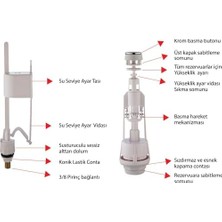 NY Home Rezervuar Iç Takım Seti