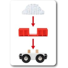 Savlar Store Kar Küremeli Tren, Oyuncak