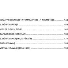 Savlar Store Dünya Savaş Tarihi