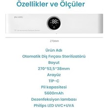 Savlar Store Şarj Edilebilir Diş Fırçası Tutacağı Tam Otomatik Sensörlü Uv Sterilizatör (Led Teknolojisi) Mavi