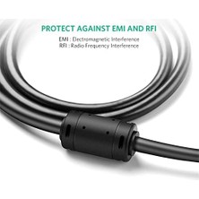 Savlar Store VGA Görüntü Aktarma Kablosu 1 Metre