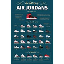 MarkEntegra The History Of Air Jordans - Air Jordans'ın Tarihi 1984 - 2014 Arası Grafik Baskı Poster (24 x 36 Inch)