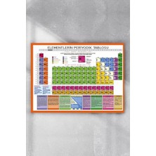 MarkEntegra (PSTER7645) Periyodik Cetvel Bilimsel Poster (30X40CM)