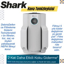 Shark Never  60 M2 Oda Için Change Clean Sense Iq Hava Temizleyici+ Xiaomi Baskülhediye