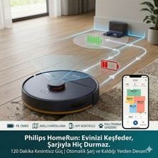 Philips Lazer Navigasyonlu Haritalama Yapan 6000 Pa Yüksek Emiş Güçlü Hem Süpürme Hem Silme Özellikli Akıllı Wi-Fi Bağlantılı Moplu Robot Süpürge