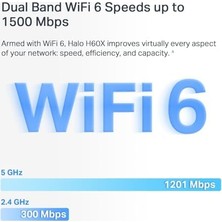 SÜS Halo H60X 2-Pack, AX1500MBPS, Dual-Band, Gigabit Portları, 100'E Kadar Cihaz Bağlanabilir, 350 M²'ye Kadar Kapsama, Akıllı Bağlantı, Mobil Uygulama ile Kolay Kurulum, Wi-Fi 6 Mesh Sistemi