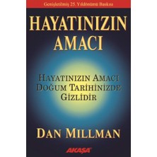 SÜS Hayatınızın Amacı: Hayatınızın Amacı Doğum Tarihinizde Gizlidir