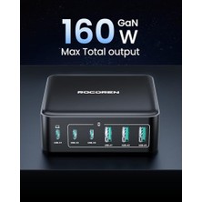 SÜS 160W 3*type-C ve 3*usb-A 6 Portlu Şarj Cihazı Laptop Uyumlu Gan Masaüstü Şarj Istasyonu